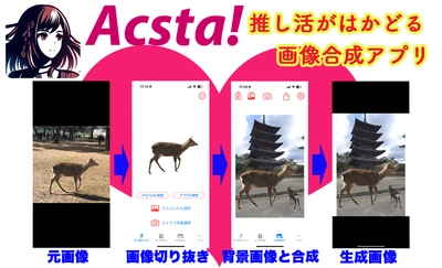 Apple IntelligenceのImage Playgroundを搭載した推し活がはかどる画像合成AIアプリ「Acsta! - アクスタ」の最新バージョンをリリース