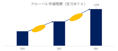 pVEmo7GyCNaRE1urUBf1.png?w=940&h=940