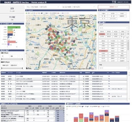 オンライン会議で効果大！ 福祉施設・高齢者住宅 DataBase BIの サブスクリプション版が2月3日に開始