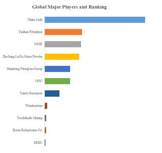 pZ1jylr4r5BxA54NumWw.png?w=940&h=940