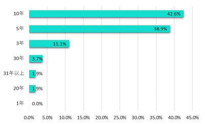 pdam7763EPBHGXkHcjp3.png?w=940&h=940