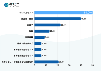 pdzbTmcLVkyoXQmuXk11.png?w=940&h=940