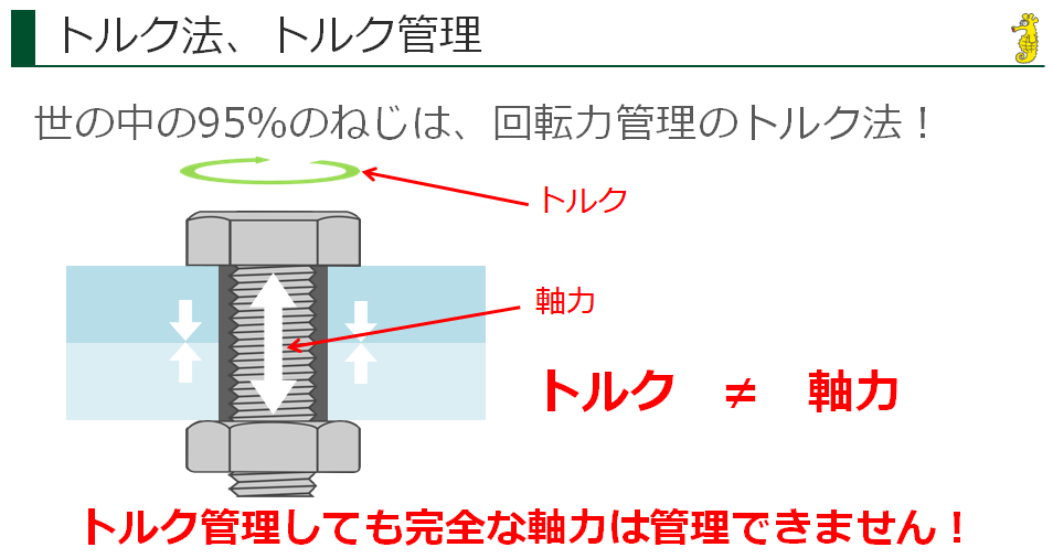 セミナー内容(2)