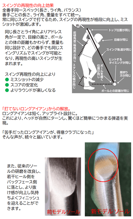 広田ゴルフ 生鉄 ワンレングス フォージドアイアン 製品説明