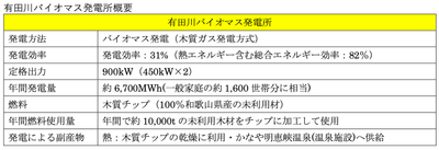 pfDcKlEDGhoL1KG3Wui4.png?w=940&h=940