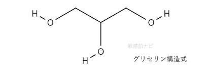 グリセリンでニキビができるは誤解ー医学博士が「ウワサ」を検証