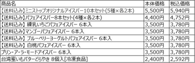 対象商品リスト　送料込みではない場合は、送料：990円  6,000円（税込）以上のお買い上げで送料無料