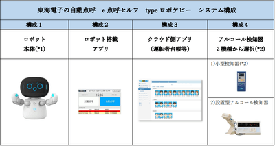 ps0ro7TAUjf4ta1Leg6R.png?w=940&h=940