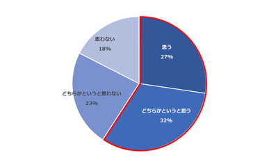 ptjuGsZrlvSEu98b5rLt.png?w=940&h=940