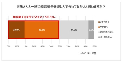 pwN1N9ZCIPuVmdFlmxHR.JPG?w=940&h=940