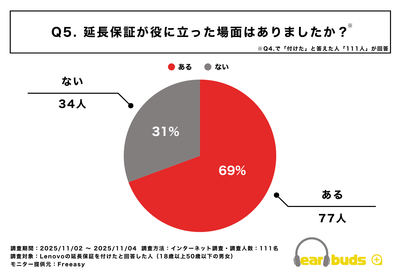 q1CAANhRwIx39YiSFJqO.png?w=940&h=940