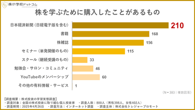 q1dKYZ5nAg8HLCUrJQYy.PNG?w=940&h=940