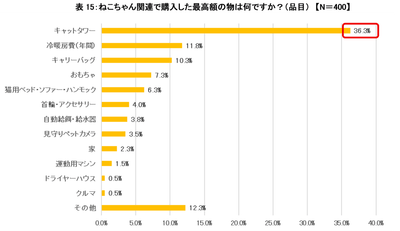 q2xhy1zIhphPWtlNoGye.png?w=940&h=940