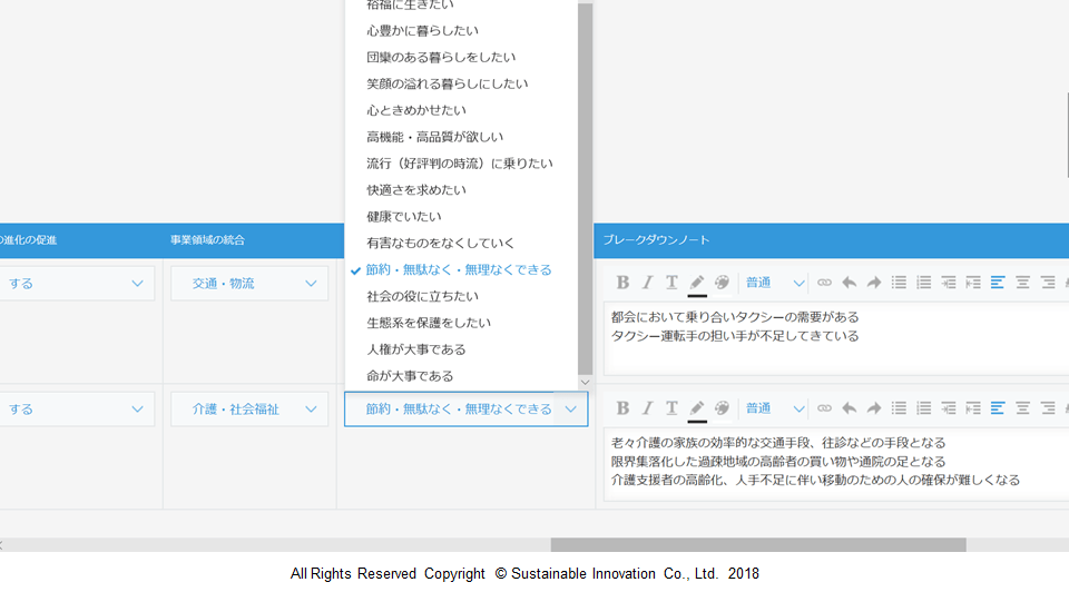 Fig8 Innovation Transforming Sample 2