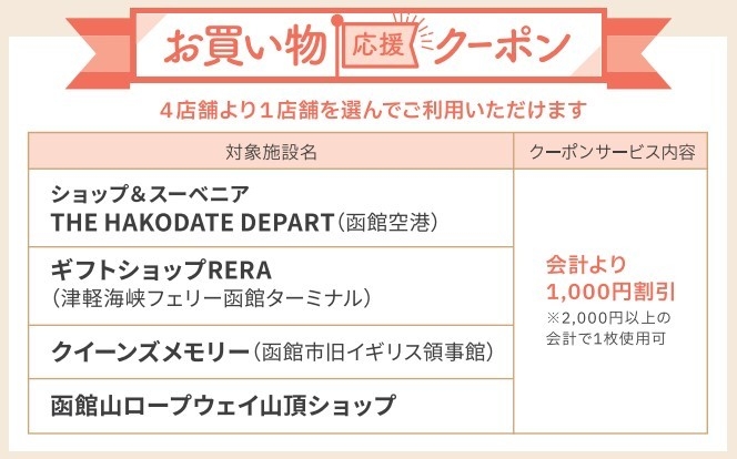 お買い物応援クーポン