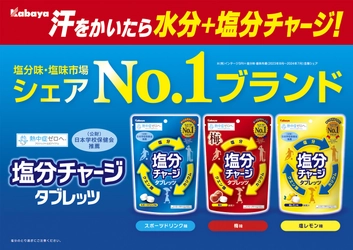 今年も「熱中症ゼロへ」 塩分補給で大切な時の体調管理をサポート 市場No.1ブランド『塩分チャージタブレッツ』全国発売