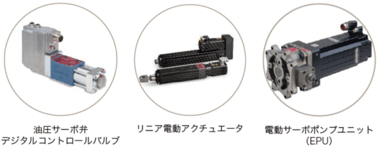 【日本ムーグの主力製品】