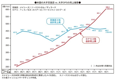 q84auED4R2g22ifVv83E.jpg?w=940&h=940
