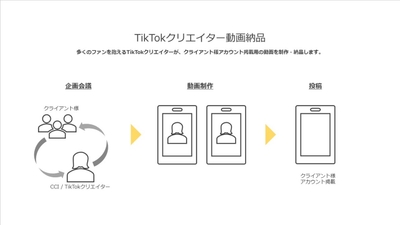 q9ME8jdtSfVuXocGkm3R.jpg?w=940&h=940