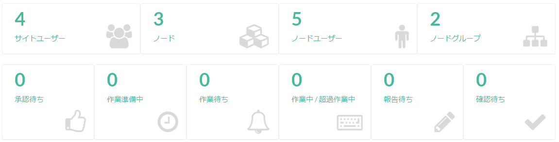 使い勝手が改善されたユーザートップページ