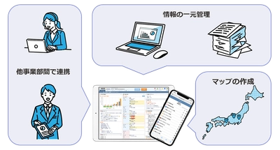 インフォファームの営業支援システム『戦略箱ADVANCED』が ブレインジェネシスと 「～ライフラインの未来をかたちに2024～」に共同出展 (東京 10/22／大阪 11/29)　 「SuperX03」との連携で営業提案力の強化を実現