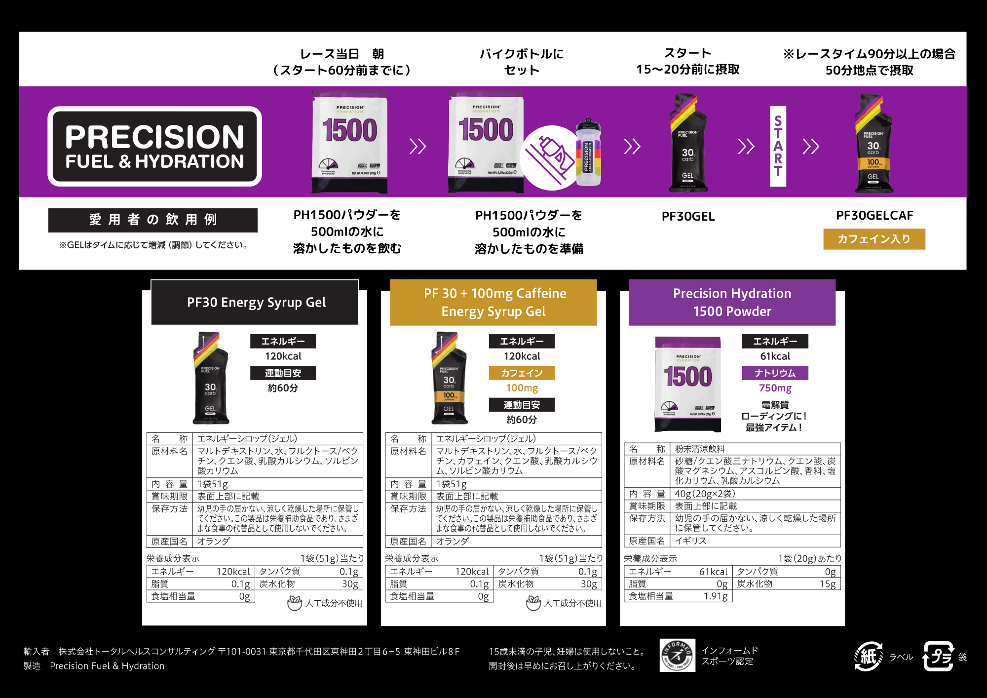 限定商品販売:富士ヒルクライム限定セット補給プラン
