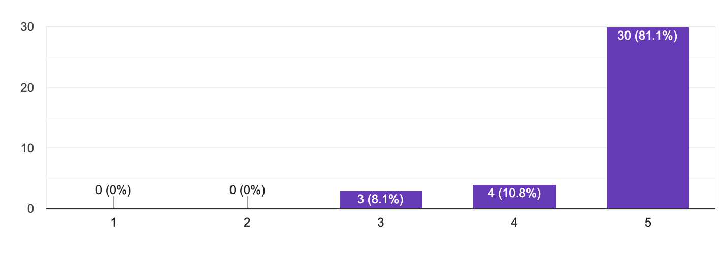 真鯛ジャーキー