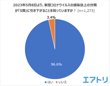 qDtKmBVi6CZ3aMzXaw6e.png?w=940&h=940