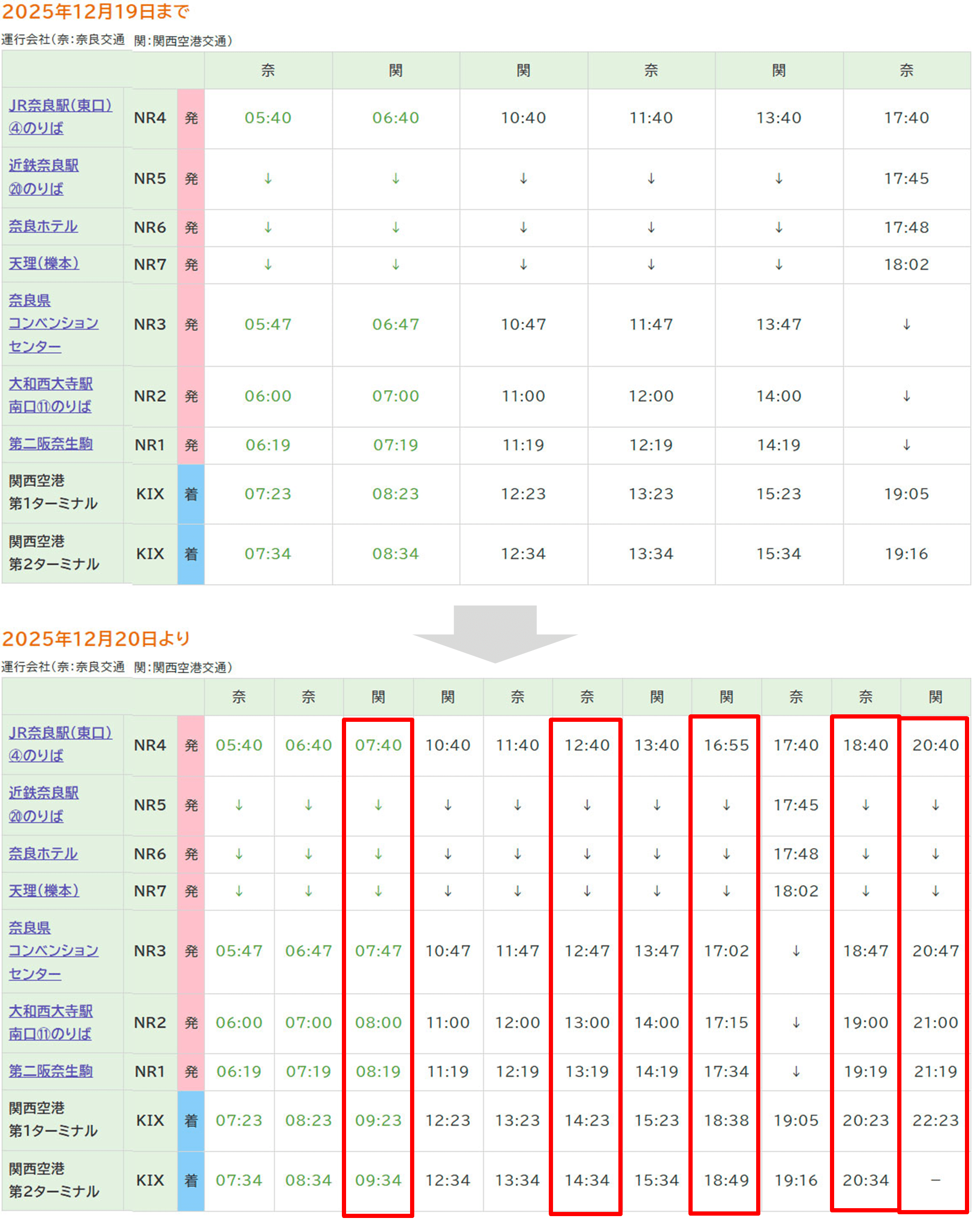 関空行き時刻表
