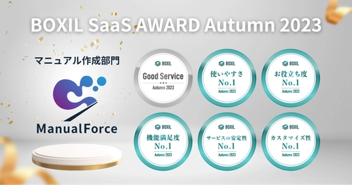ManualForce、「BOXIL SaaS AWARD Autumn 2023」 マニュアル作成部門で「Good Service」ほか5つのNo.1に選出