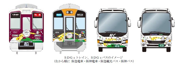 4月24日（水）に、阪急電鉄・阪神電気鉄道の 特別企画列車「SDGs