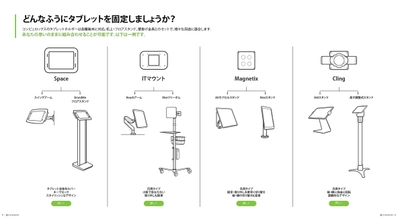 カタログの一部（組み合わせガイド）