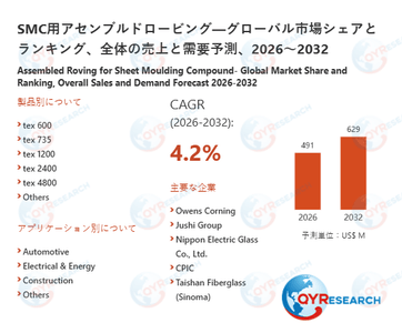 qGU0sIgwljBwpcBC5VHq.png?w=940&h=940