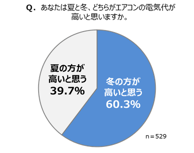 qGlbT9sMoZU9Xb9Mqh7i.png?w=940&h=940