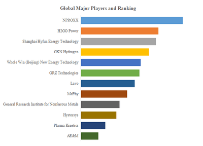 qH9e7RW2yHPceqyl2dRg.png?w=940&h=940