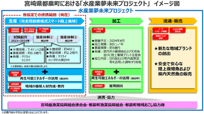 qHBXfqZLrjbPFaE8ui1f.png?w=940&h=940