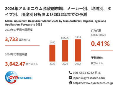 qIsPN4GdiXXt2Ql2plGx.png?w=940&h=940