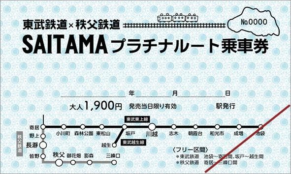 東武鉄道東上線・越生線全線と秩父鉄道の寄居駅～三峰口駅間が 1日