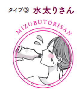 タイプ③水太りさん