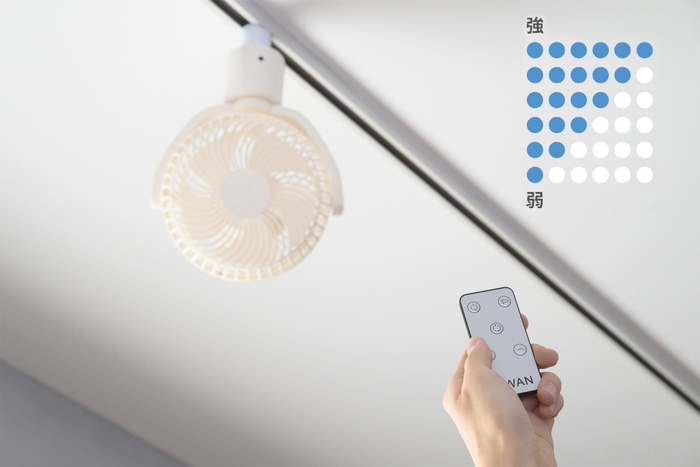 自動首振り機能を搭載