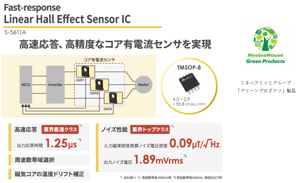 参考 業界トップクラスの低ノイズ 民生・産業機器用リニアホールIC