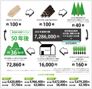 qTiOF007h86orNo1XECg.png?w=940&h=940