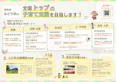 こども施策リーフレット(裏)