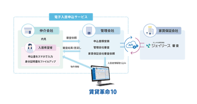 qUP0rsu24rdkietkNSUX.png?w=940&h=940