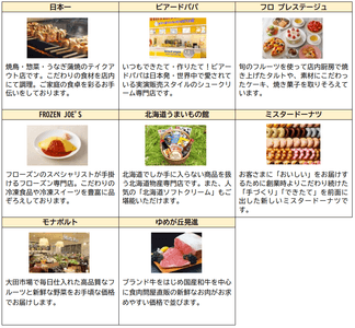 qX96gA4UuTPljajXRTSu.png?w=940&h=940