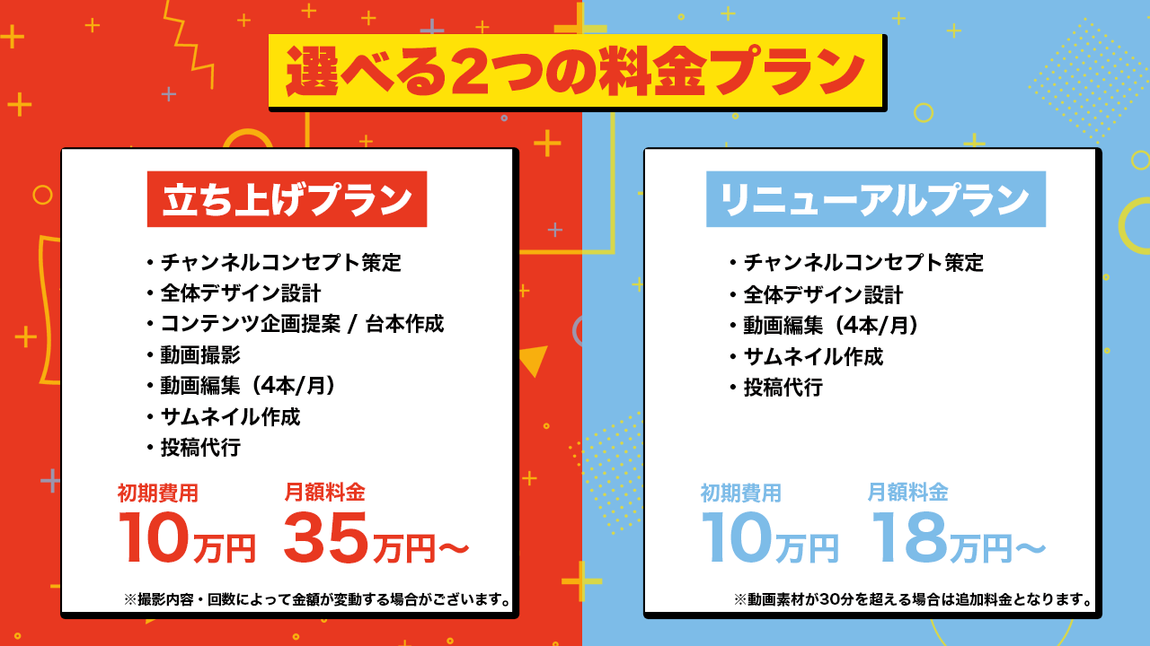 最低契約期間・3ヶ月