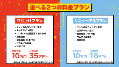 最低契約期間・3ヶ月