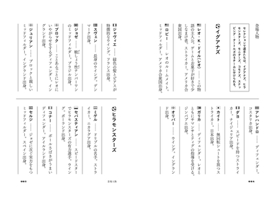 『ワンダーキッド・レオ　セレクション編』登場人物