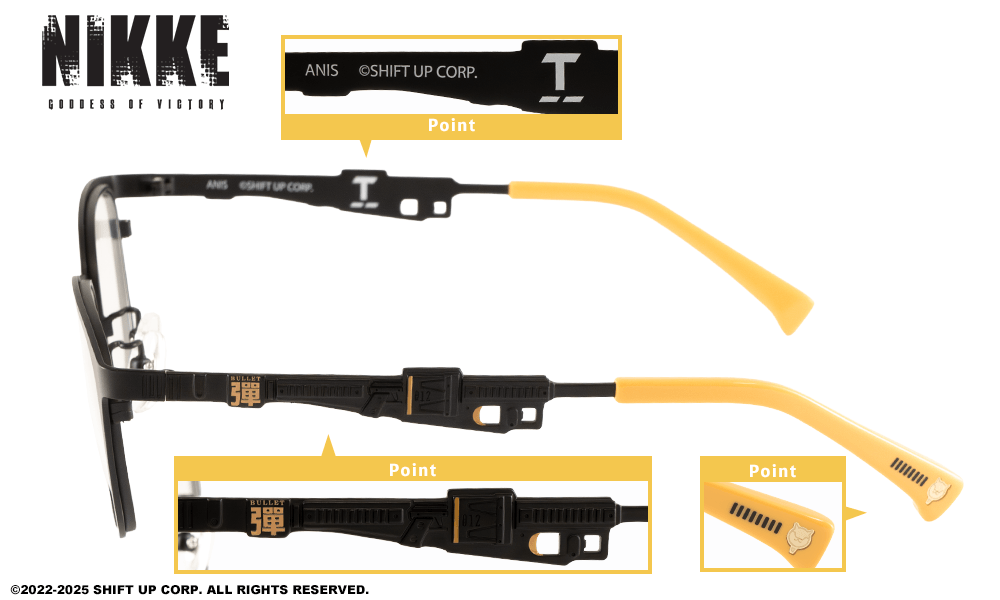 アニス モデル 詳細
