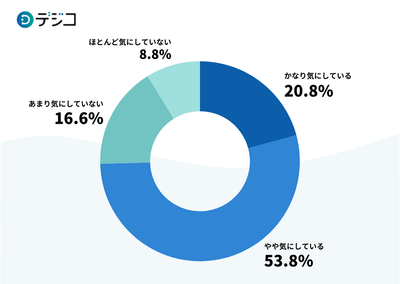 qcCybZQf5nt7UFZyTM3t.png?w=940&h=940